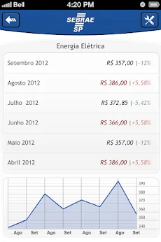 sebrae 26